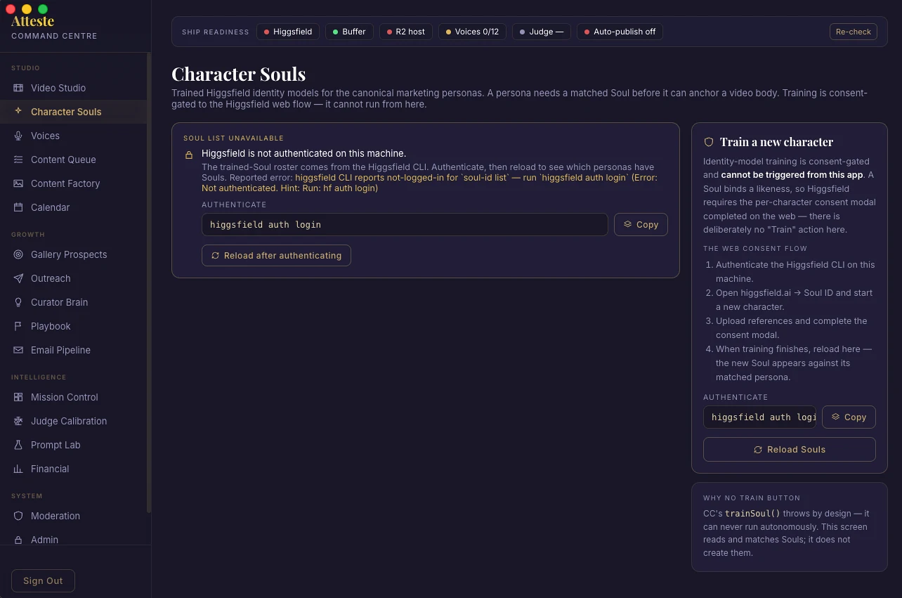 Character Souls: consent-gated identity models with deliberately no train button